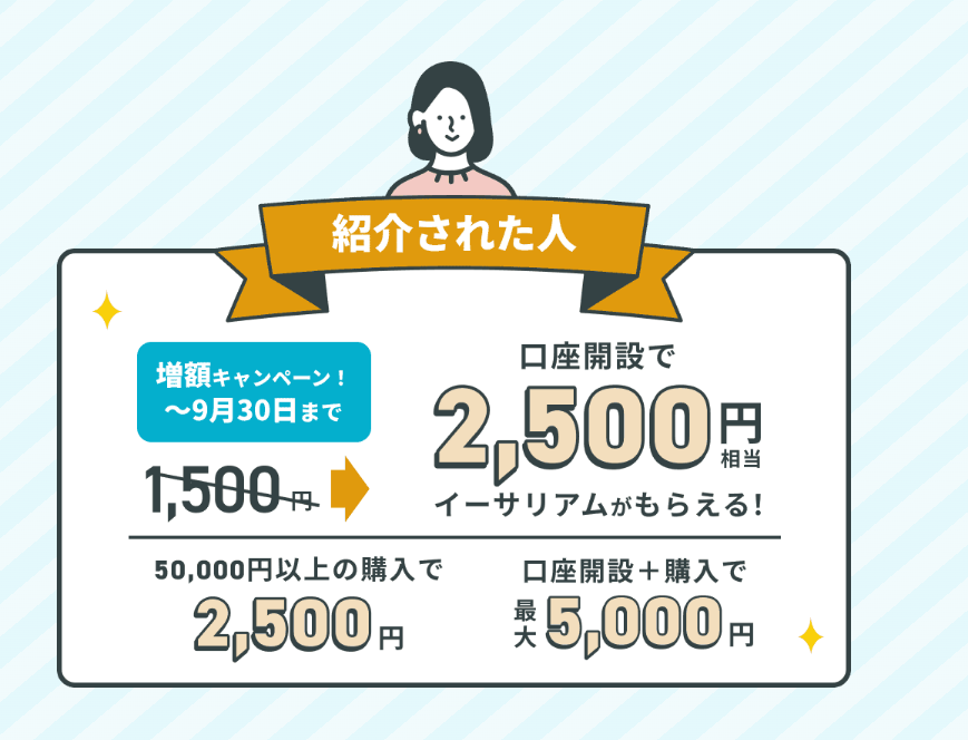 コイントレードキャンペーン